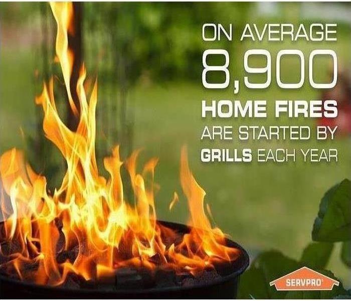Fire Safety when grilling
